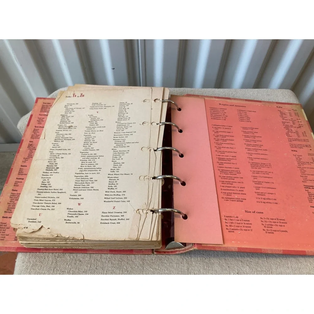 Better Homes and Gardens New Cookbook (2)